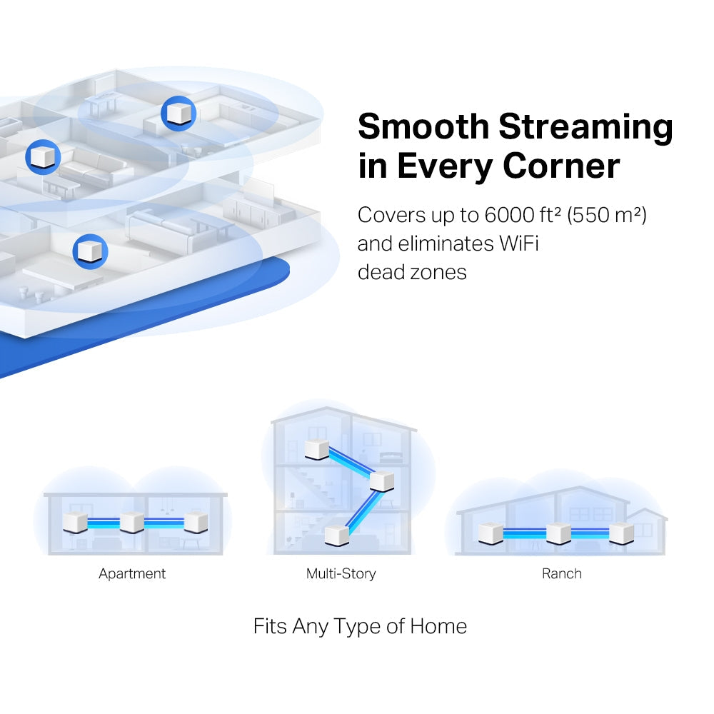 MERCUSYS Halo H50G AC1900 Whole Home Mesh WiFi System – 3-Pack | Dual-Band Gigabit Mesh, 1.9 Gbps Speed, Covers Up to 6,000 ft²