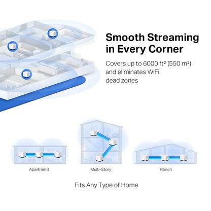 MERCUSYS Halo H50G AC1900 Whole Home Mesh WiFi System – 3-Pack | Dual-Band Gigabit Mesh, 1.9 Gbps Speed, Covers Up to 6,000 ft²
