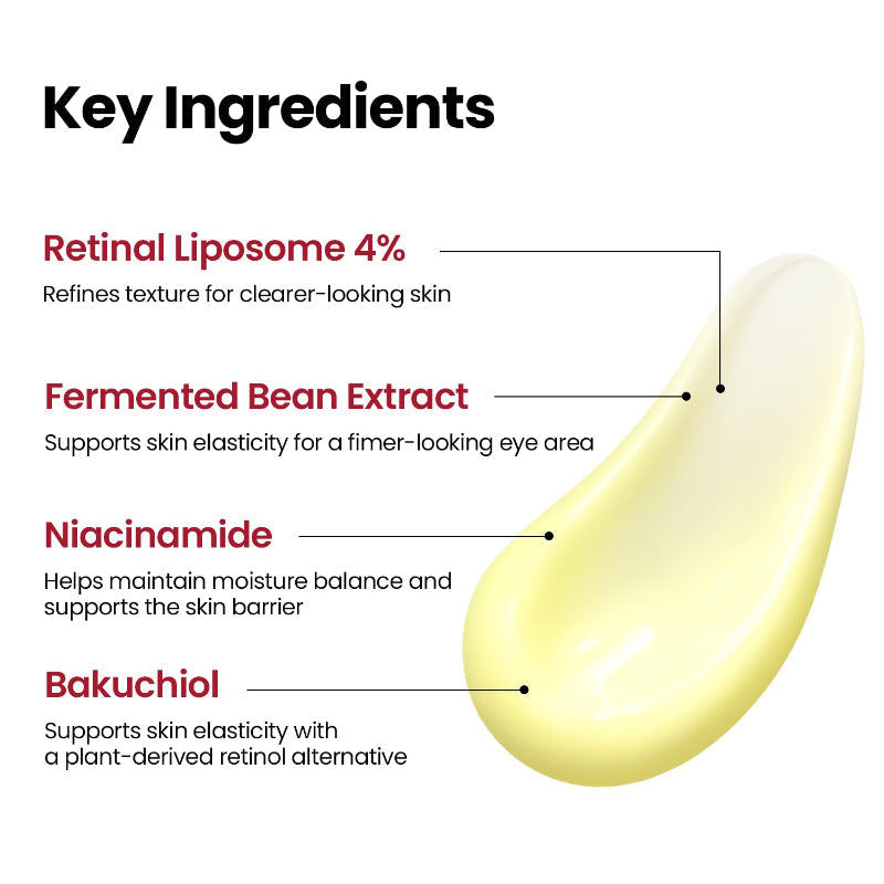Eye cream key ingredients labels with large yellow cream droplet graphic