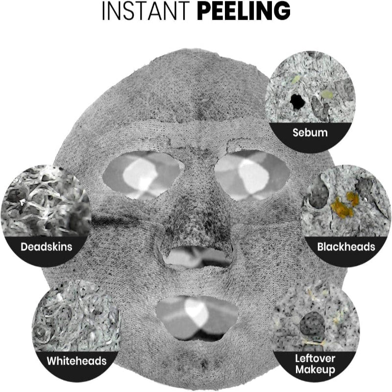 Charcoal-gray face mask highlighting areas like sebum, blackheads, and dead skin