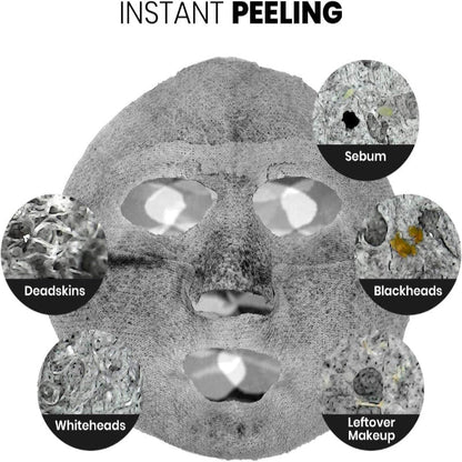 Charcoal-gray face mask highlighting areas like sebum, blackheads, and dead skin