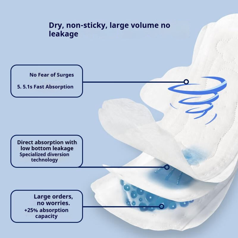 Thin white sanitary pad with winged shape and blue absorbent flow graphic arrows