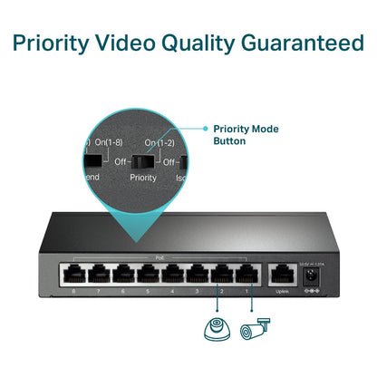 TP-Link TL-SF1009P 9-Port 10/100Mbps Desktop PoE+ Switch | Reliable Power & Data for Small Networks – EOL