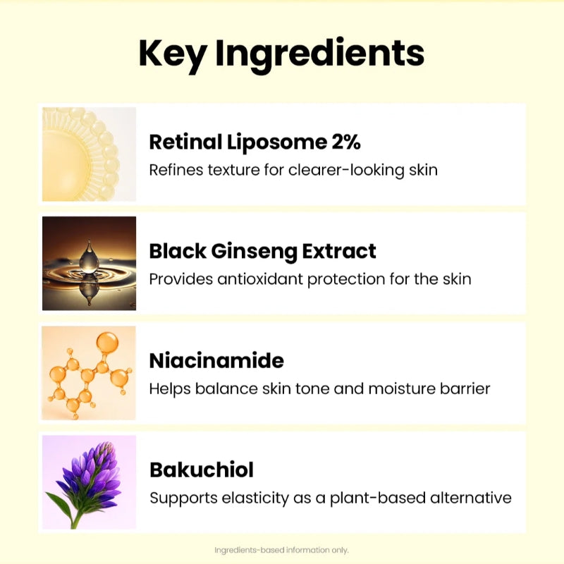 Key ingredients panel for retinal liposome serum: 2% retinal liposome, black ginseng, niacinamide