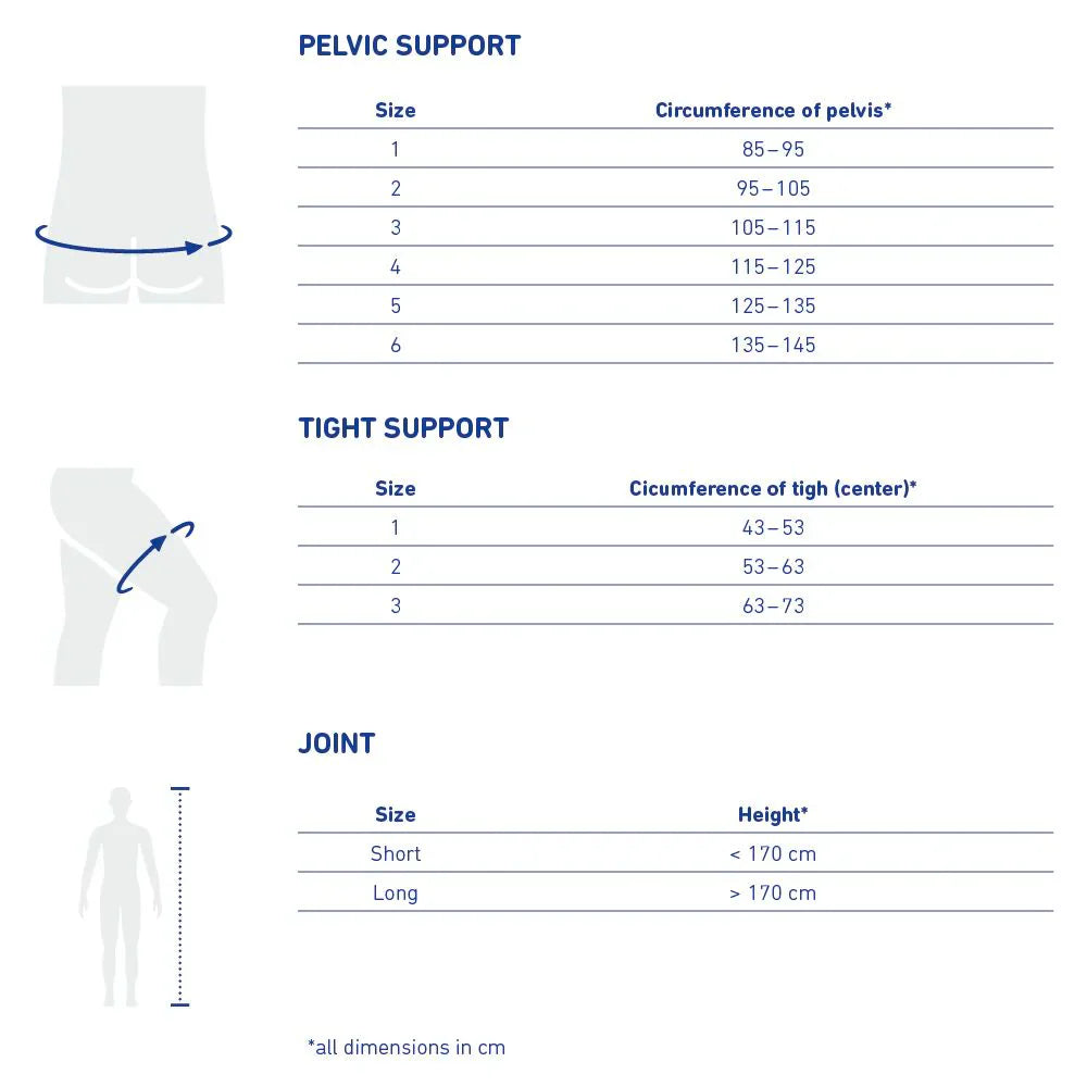 CoxaTrain Hip Brace
