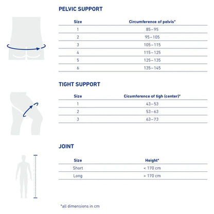 CoxaTrain Hip Brace