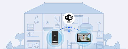 EZVIZ EP7 Smart Home Video Doorphone | Solar-Powered, 2K Video, Wi-Fi Connectivity | Easy Remote Unlock &amp; 7” Touchscreen