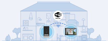 EZVIZ EP7 Smart Home Video Doorphone | Solar-Powered, 2K Video, Wi-Fi Connectivity | Easy Remote Unlock &amp; 7” Touchscreen