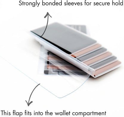 AG Wallets Set of 2 Premium Clear Wallet Inserts - Durable Vinyl Card & Photo Holders, Multiple Styles for Bifold, Trifold & Checkbook Wallets (Checkbook 6 Page)