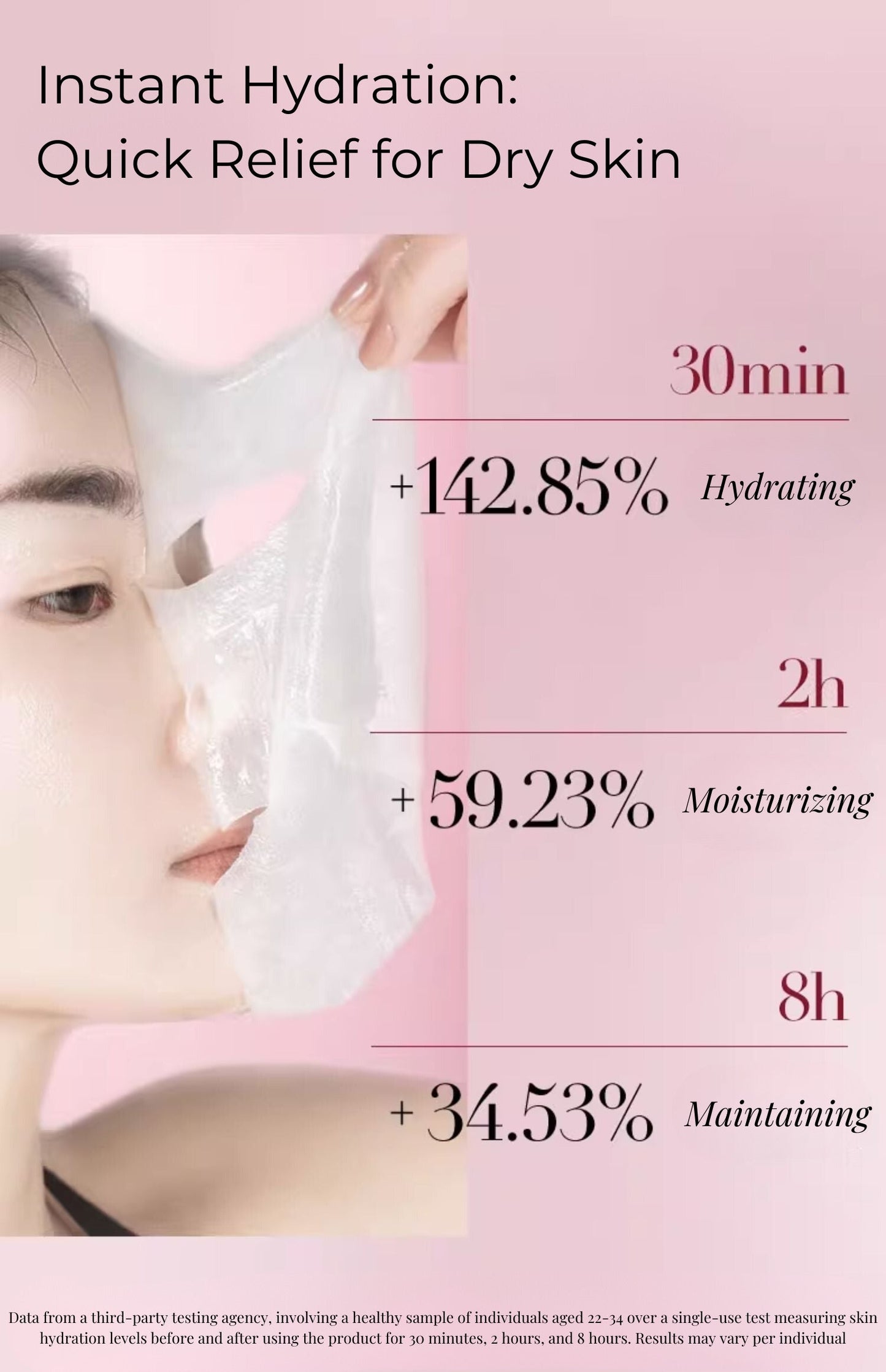 Fan Beauty Dragon's Blood Lentinus Fermentation Facial Mask