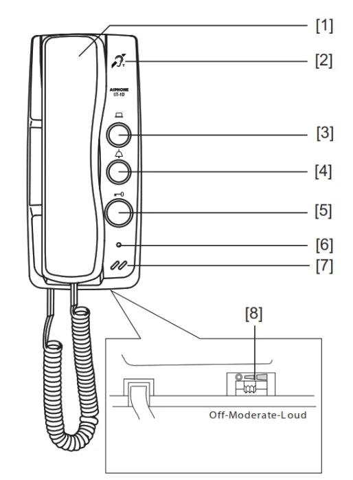 Aiphone GT-1D GT Series 2-Wire Intercom Handset – White | Apartment Audio Station with Mechanical Buttons | Powered by GT-BC Bus Controller