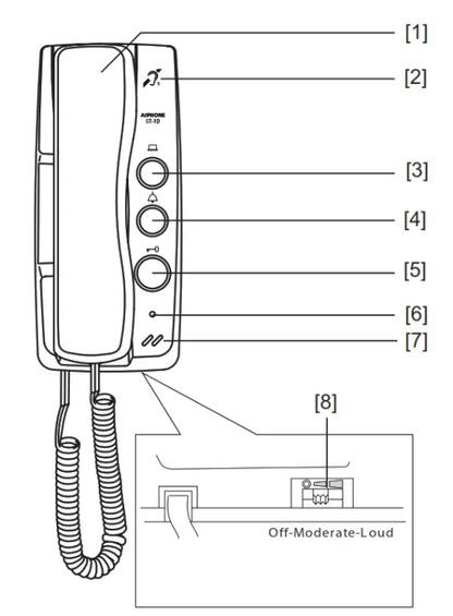 Aiphone GT-1D GT Series 2-Wire Intercom Handset – White | Apartment Audio Station with Mechanical Buttons | Powered by GT-BC Bus Controller