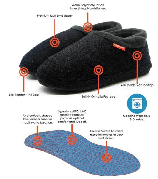 Closed-toe orthotic slipper with adjustable Velcro strap and non-slip TPR sole