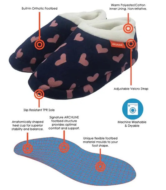 Orthotic navy slippers with pink hearts; white lining, adjustable Velcro strap, non-slip sole