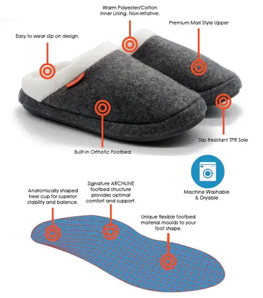 Dark grey slip-on slippers with cream lining and built-in orthotic insole