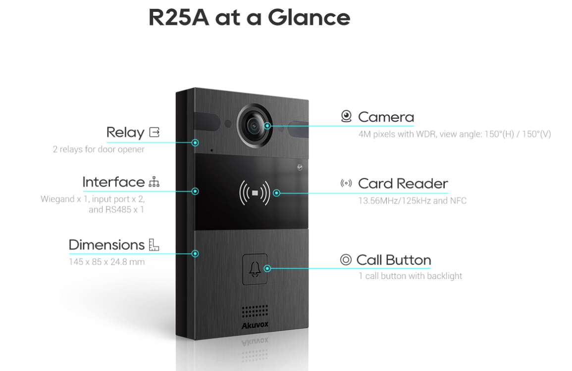 Akuvox R20A Black – Compact SIP Video Door Phone with 2MP Camera & RFID Access