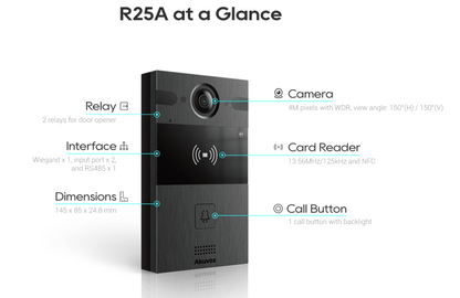 Akuvox R20A Black – Compact SIP Video Door Phone with 2MP Camera & RFID Access