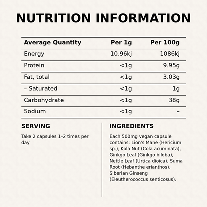 Nutrition information and ingredients panel for Brain Food vegan capsules, serving directions