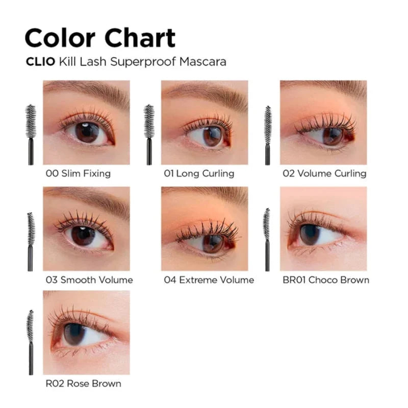 Mascara color chart showing different lash looks and brush tips by shade