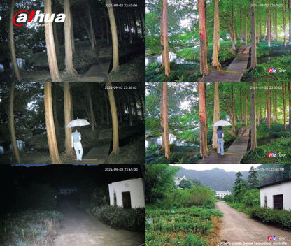 Dahua IPC‑HDW2549EMP‑S‑PRO‑ANZ 5MP WizColor Fixed‑focal Eyeball WizSense Network Camera – Full Colour Night Vision, PoE/IP67