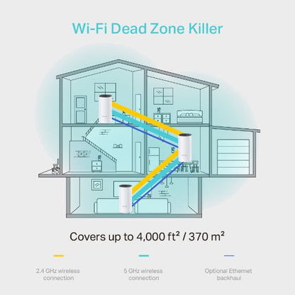 TP-Link Deco M4 AC1200 Whole Home Mesh Wi-Fi System (1-Pack / 2-Pack / 3-Pack) with Seamless Coverage & Parental Controls