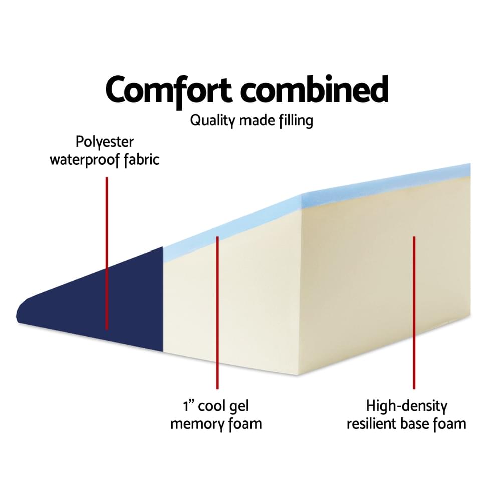 Blue wedge pillow with cool gel memory foam top and high-density base foam