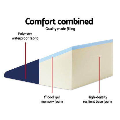 Blue wedge pillow with cool gel memory foam top and high-density base foam