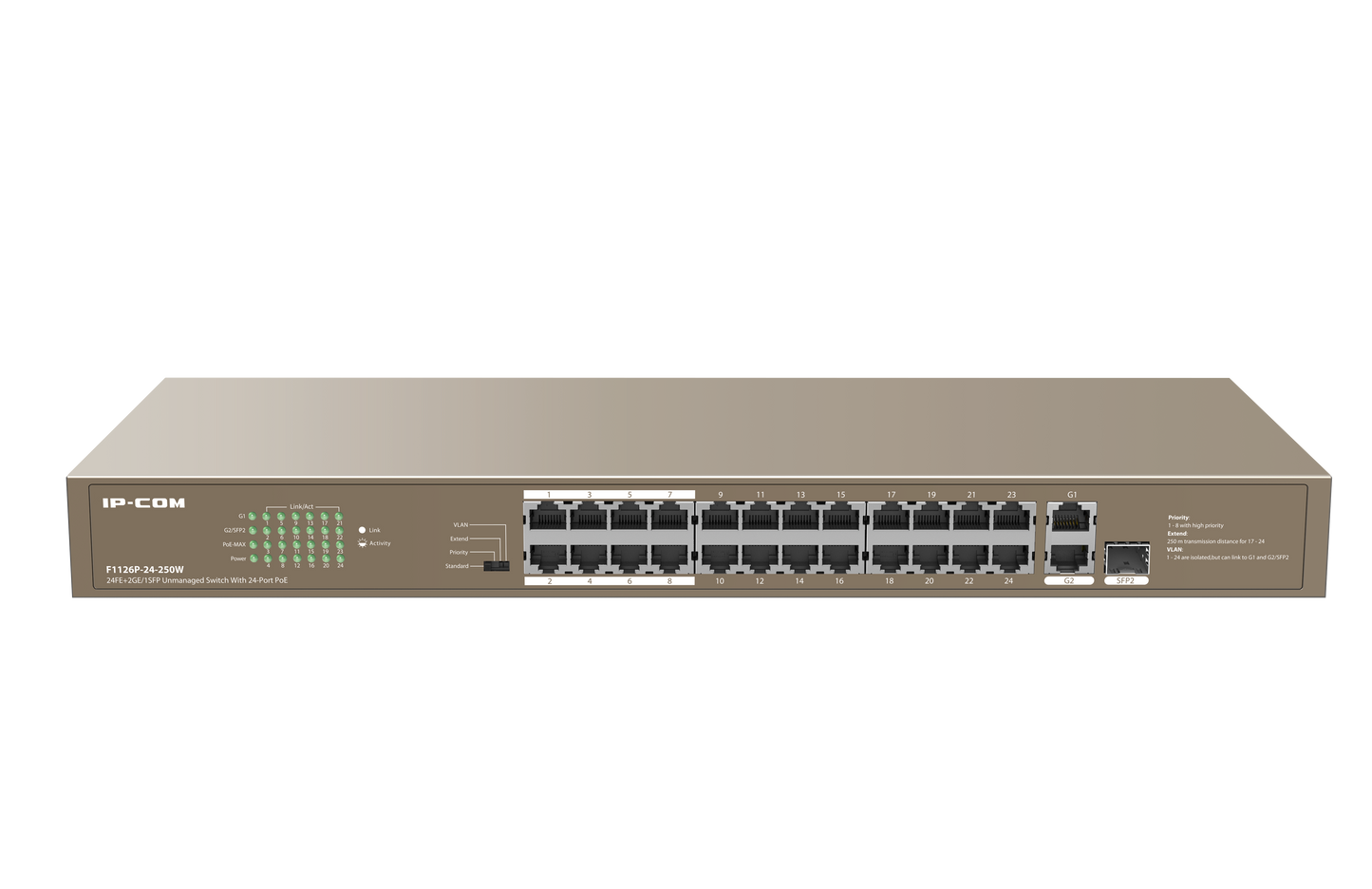 IP-COM F1126P-24-250W 24-Port PoE+ Unmanaged Switch with 230W Power Budget