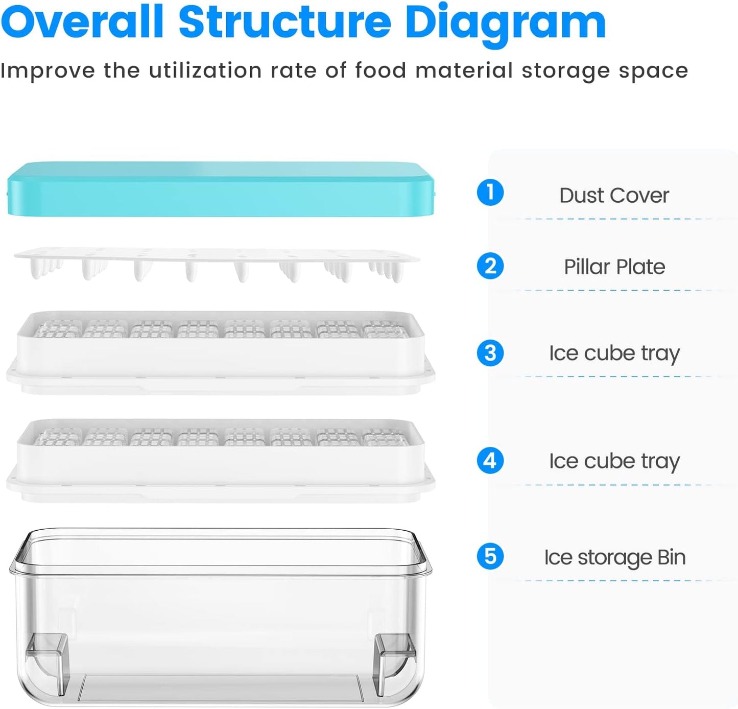 Ice Cube Tray with Lid and Bin, 64 pcs Ice Cubes Molds, Ice Trays for Freezer, Ice Cube Tray Mold, with 2 Trays, Ice Freezer Container, Spill-Resistant Removable Lid & Ice Scoop, for Whiskey,Cocktail