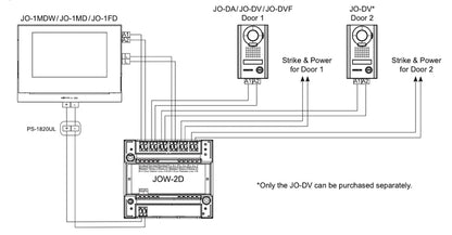 AIPHONE JOW-2D TWO DOOR ADAPTOR FOR JO SERIES
