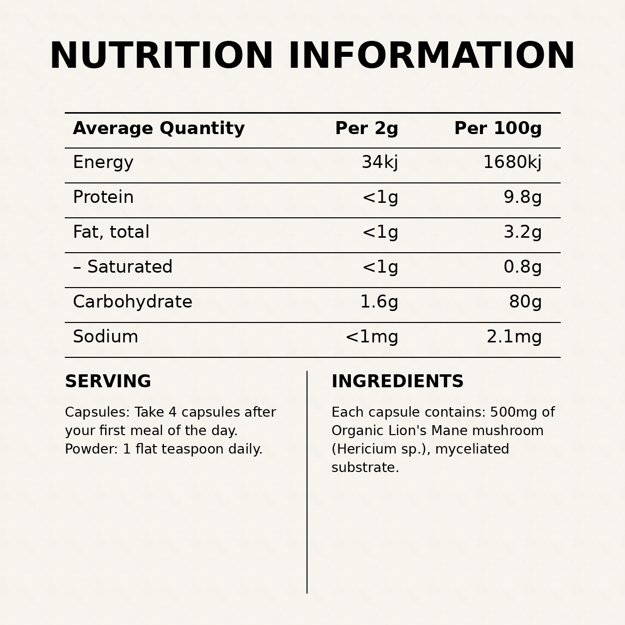 Lions Mane mushroom capsules nutrition information panel with serving and ingredients