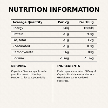 Lions Mane mushroom capsules nutrition information panel with serving and ingredients