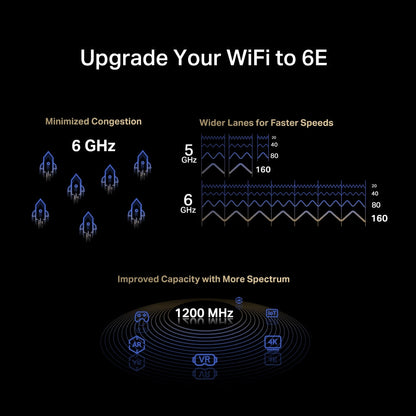 MA86XE | AXE5400 Tri-Band Wi-Fi 6E & Bluetooth 5.3 PCIe Adapter | MERCUSYS