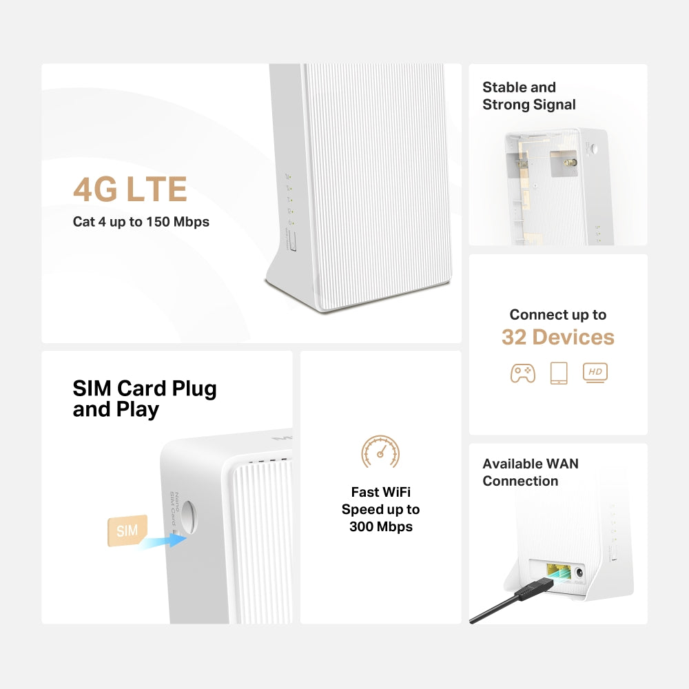 MB110-4G | 300 Mbps Wireless N 4G LTE Router | Plug & Play with SIM Support | 32 Devices | MERCUSYS