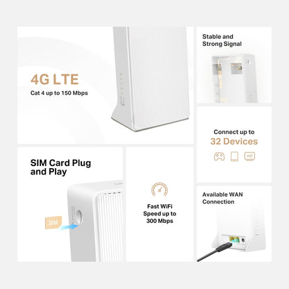 MB110-4G | 300 Mbps Wireless N 4G LTE Router | Plug & Play with SIM Support | 32 Devices | MERCUSYS