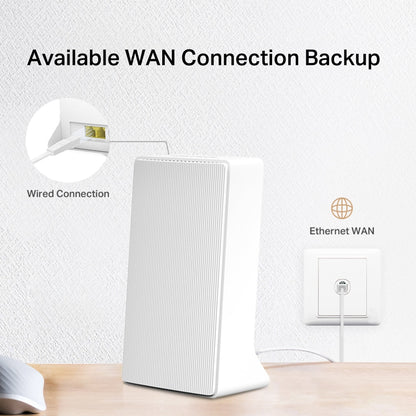 MB110-4G | 300 Mbps Wireless N 4G LTE Router | Plug & Play with SIM Support | 32 Devices | MERCUSYS