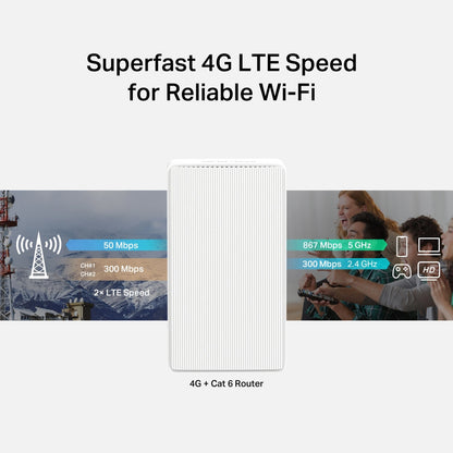 MB230-4G | 4G+ Cat6 AC1200 Dual Band Gigabit Wireless Router with SIM Slot | Up to 300 Mbps LTE | 64 Devices | WPA3 | MERCUSYS