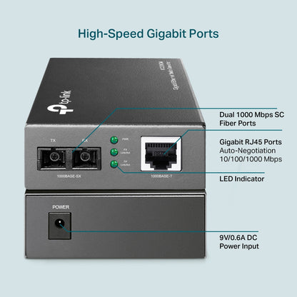 MC200CM | TP-Link Gigabit Multi-Mode SC Fiber Media Converter – Up to 550m