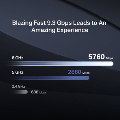 MERCUSYS MR47BE BE9300 Tri-Band WiFi 7 Router | Blazing 9.3Gbps, 4× 2.5G Ports, EasyMesh Compatible, Multi-Link Operation