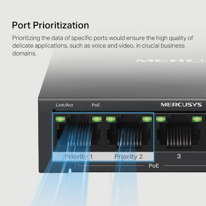 MS105GP 5-Port Gigabit Desktop Switch with 4-Port PoE+ | 65W PoE Budget, 250m Long Range, Plug & Play, IEEE 802.3af/at Compliant
