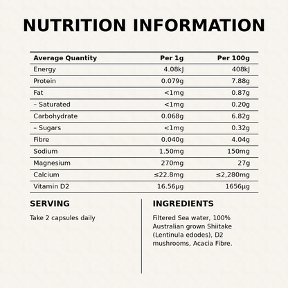 Natural Magnesium supplement nutrition facts and ingredients panel, mg per serving