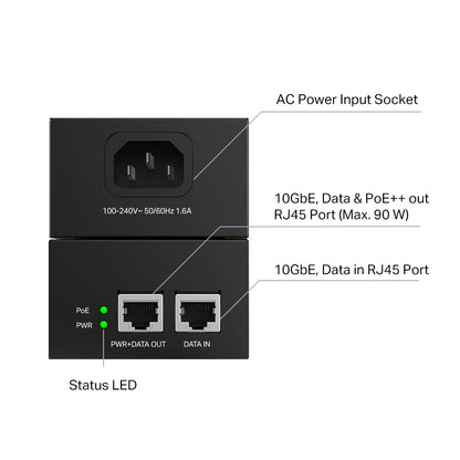 POE380S | Omada 90W PoE++ Injector | 10Gbps IEEE 802.3bt Compliant Power Injector