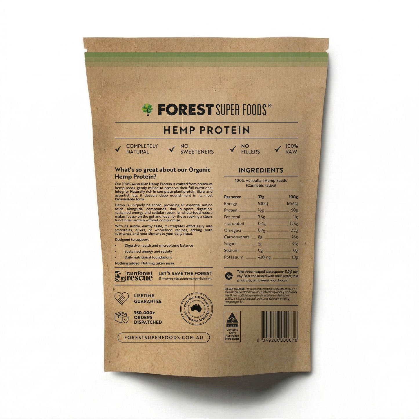 Australian Hemp Protein