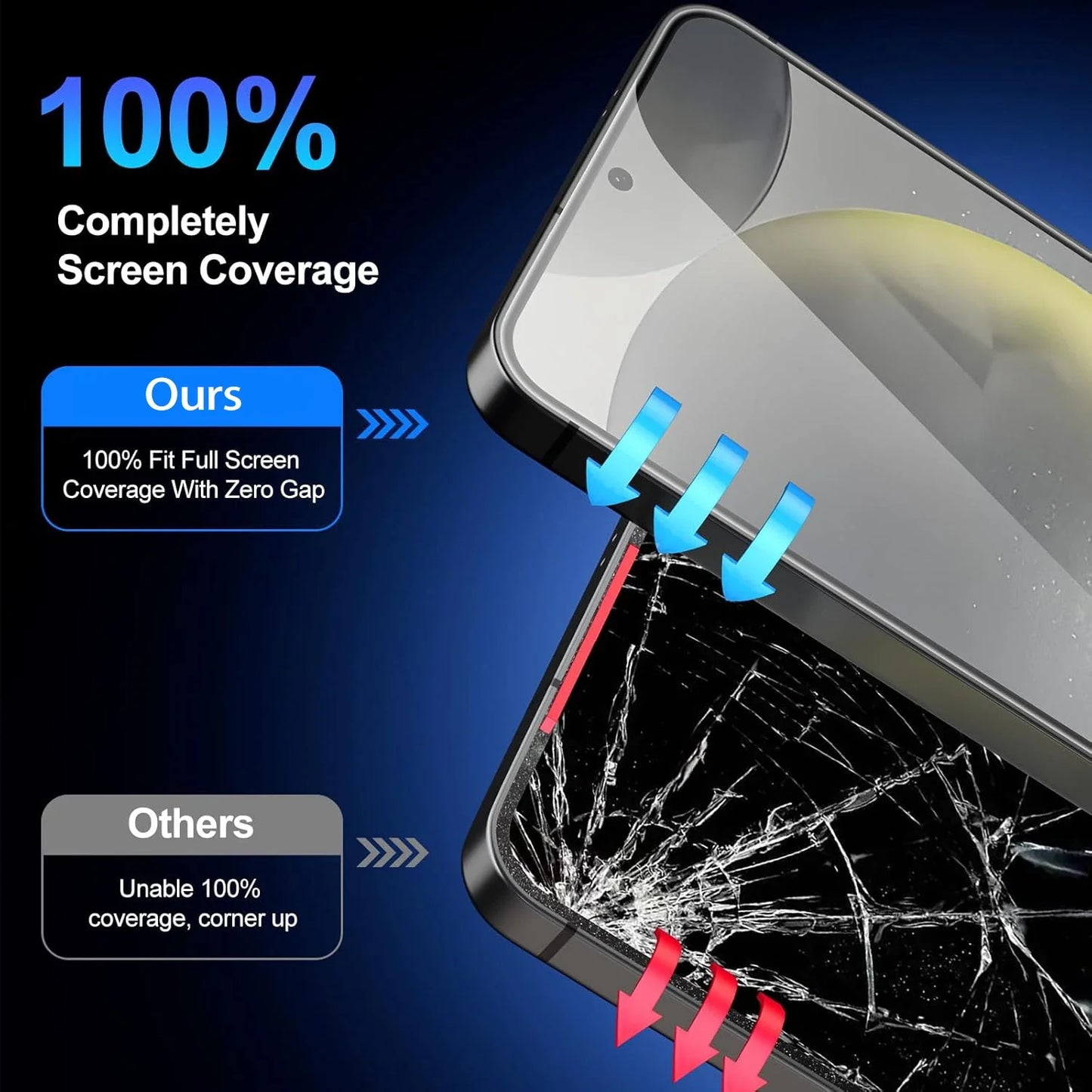 Samsung Tempered Glass Screen Protector