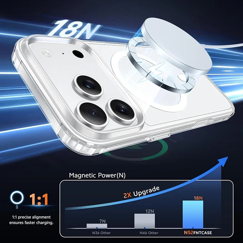 iPhone 17 MagSafe Clear Case