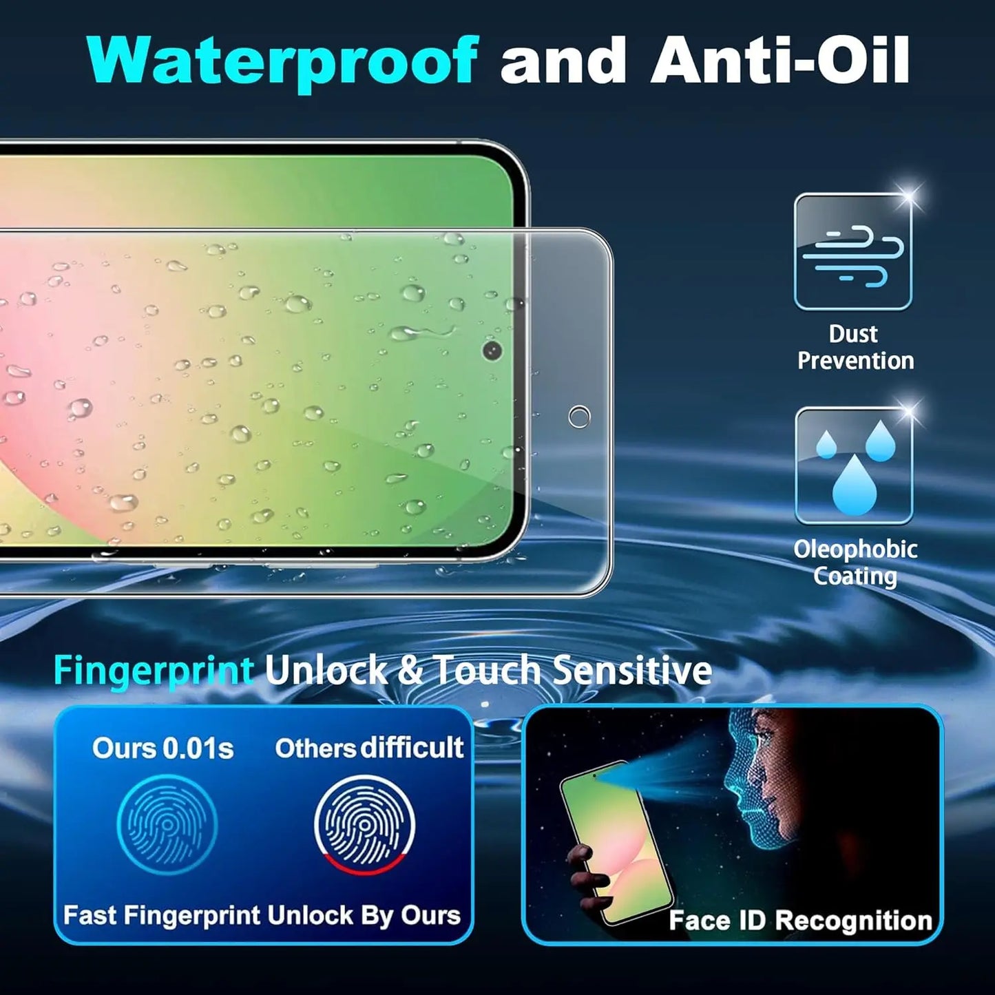 Samsung Tempered Glass Screen Protectors