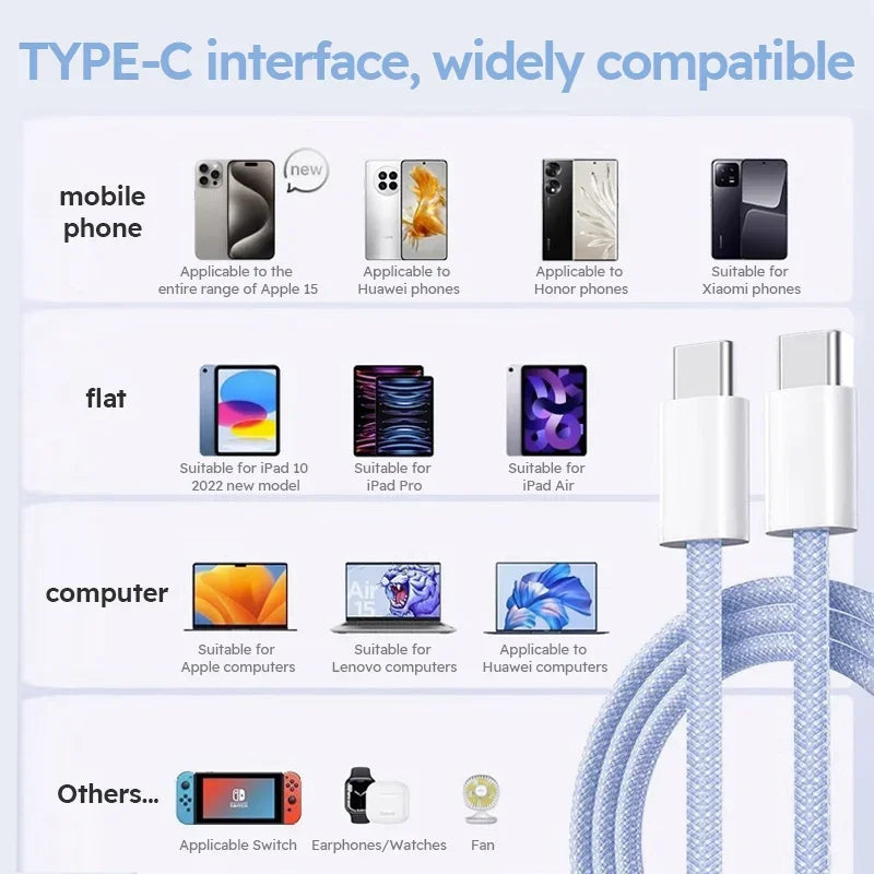 60W USB Type C Cable