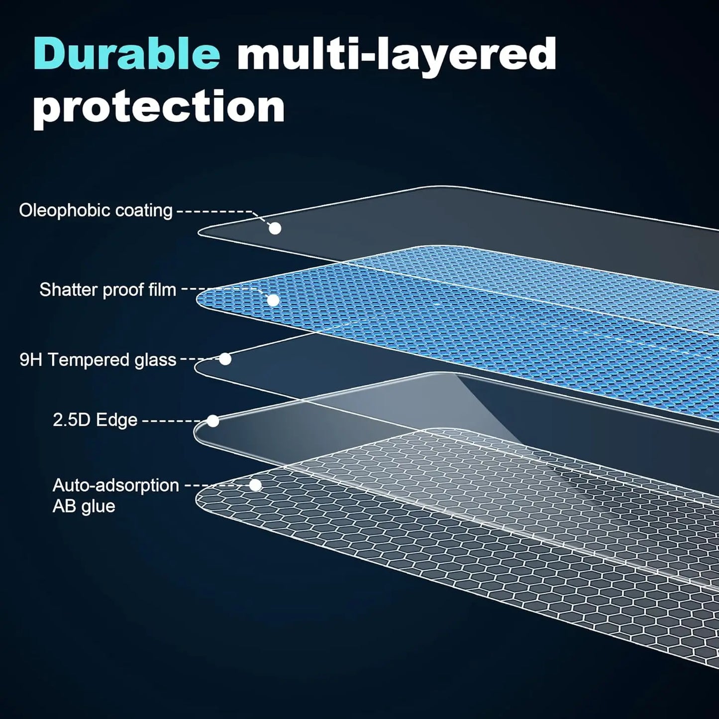 Samsung Tempered Glass Screen Protectors