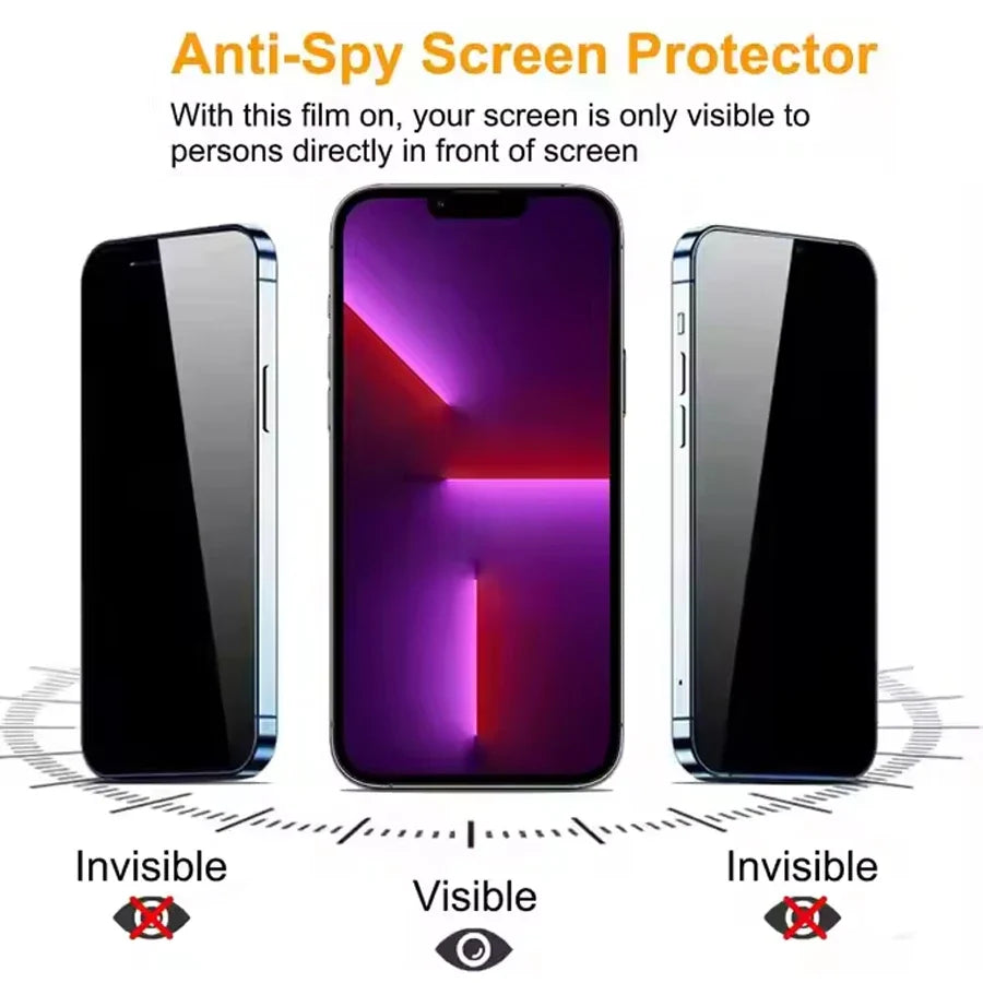 iPhone Privacy Screen Protector