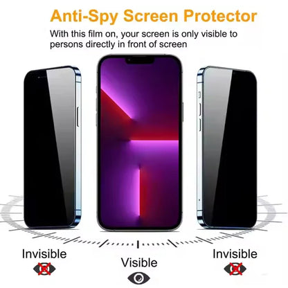 iPhone Privacy Screen Protector